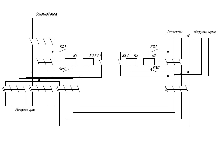 Схема автозапуска генератора при отключении электричества своими руками